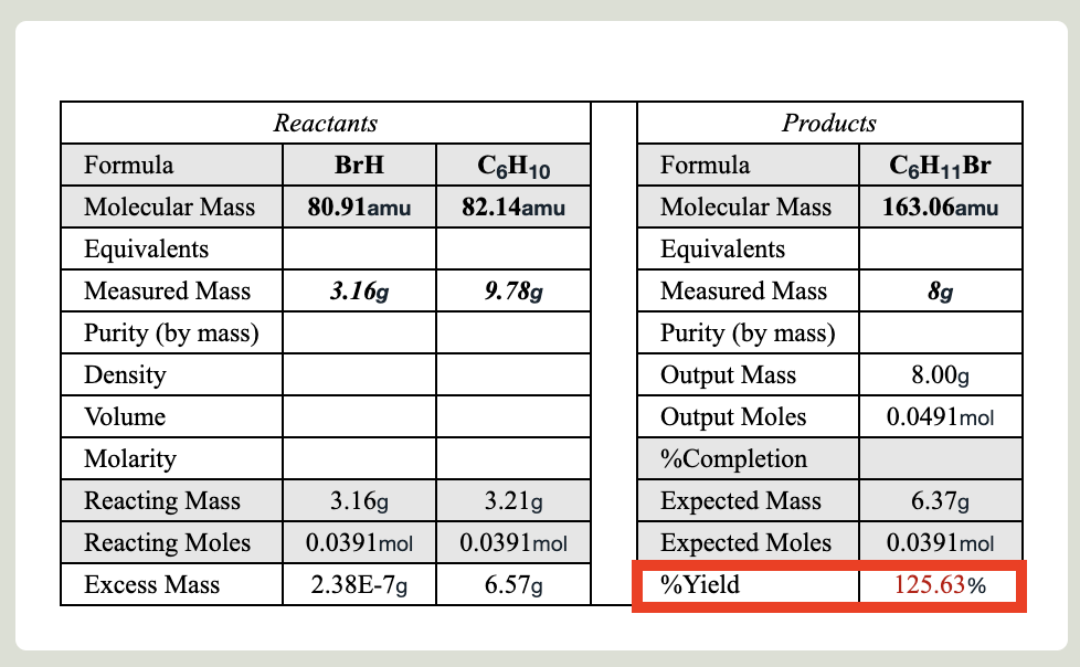 Red_error_number_Chemical_ Sketcher.png